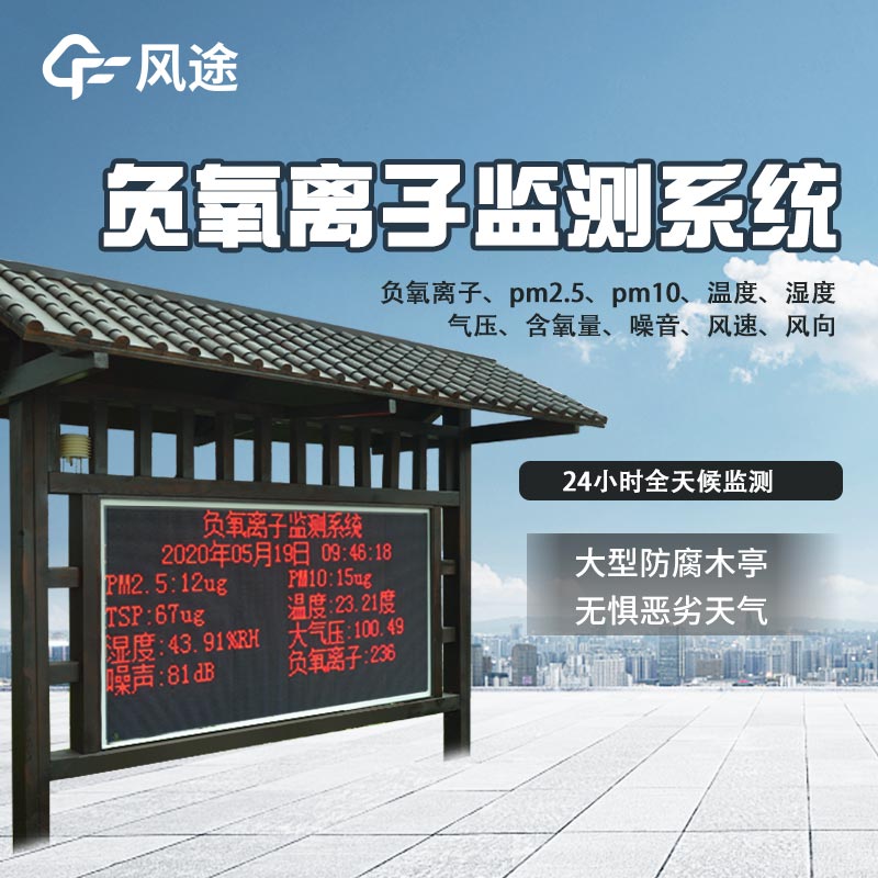 景区对负氧离子的关注及在线检测系统的引入